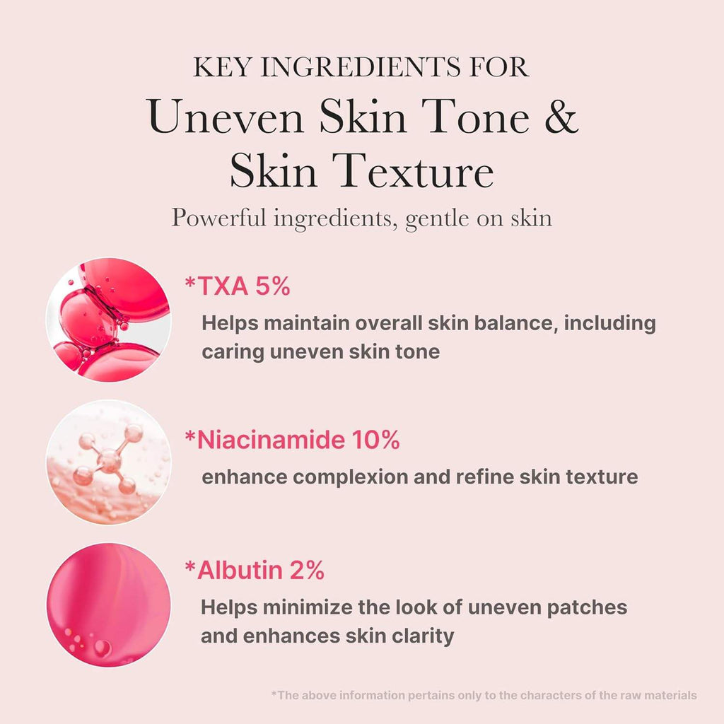 សេរ៉ូម Medicube
