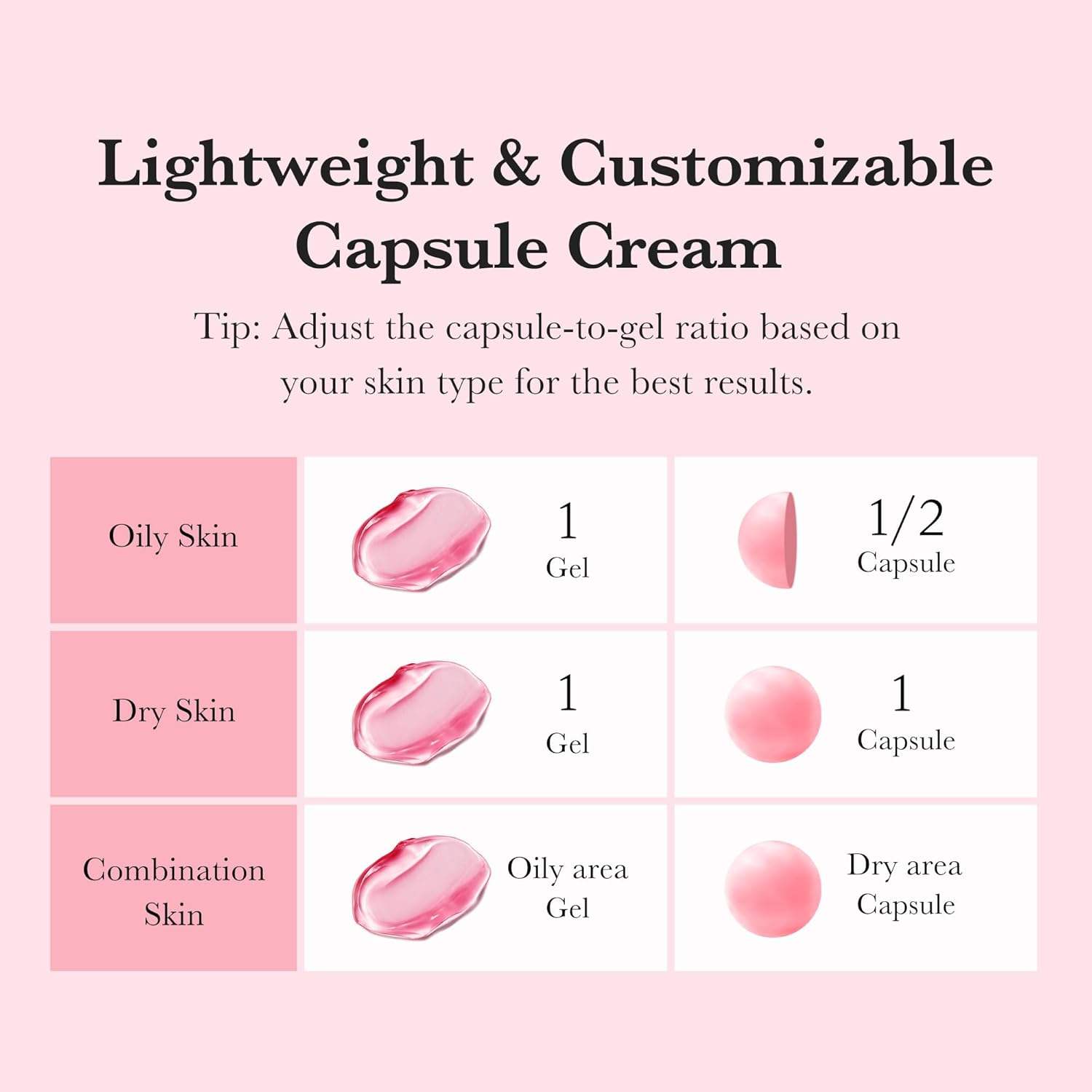 ក្រែម Medicube Cream TXA+Niacinamide Capsule Cream ក្រែមផ្តល់សំណើមពីរជាន់ ភ្លឺរលោង